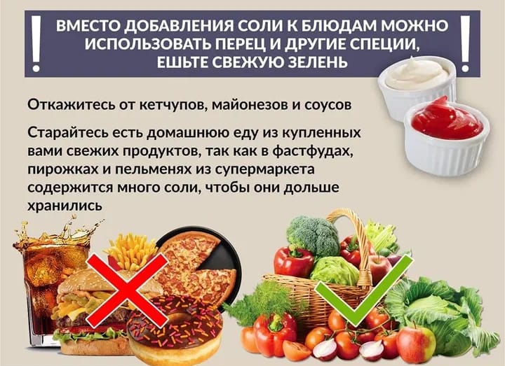 соль